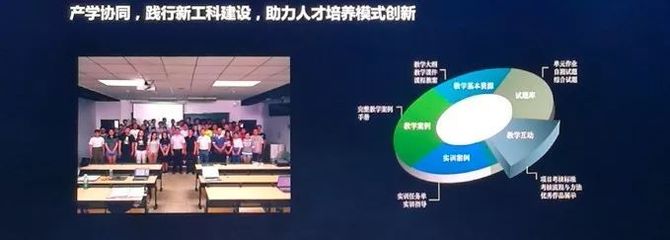 信息時代的新選擇 學(xué)信息學(xué)為未來職業(yè)鋪路
